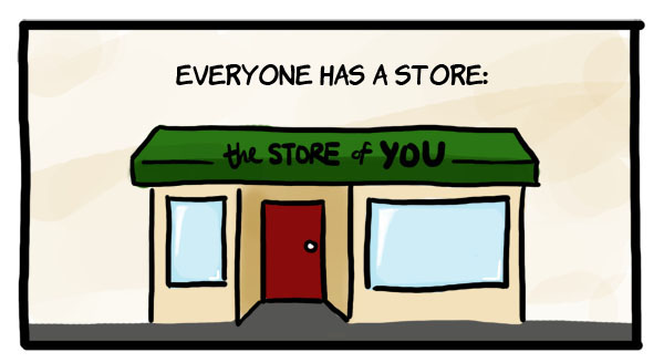 The Store of You